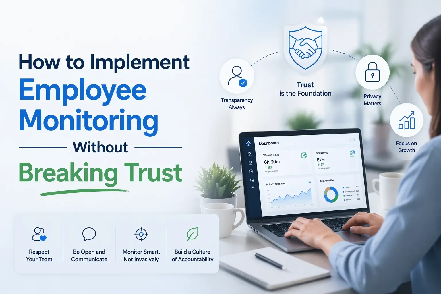 How to Implement Employee Monitoring Without Breaking Trust